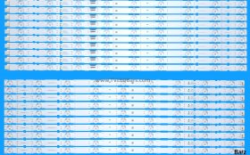 Barz LED Backlight Array Sony KD-65XF9005 KD-65XG9505 65" YD8F009DND01B YD8S009DND01B YD9S065DND01 NLAW00477L +  NLAW00477R 20pcs
